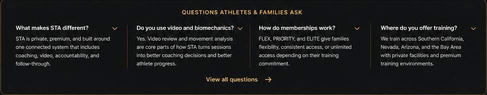 Frequently asked questions preview